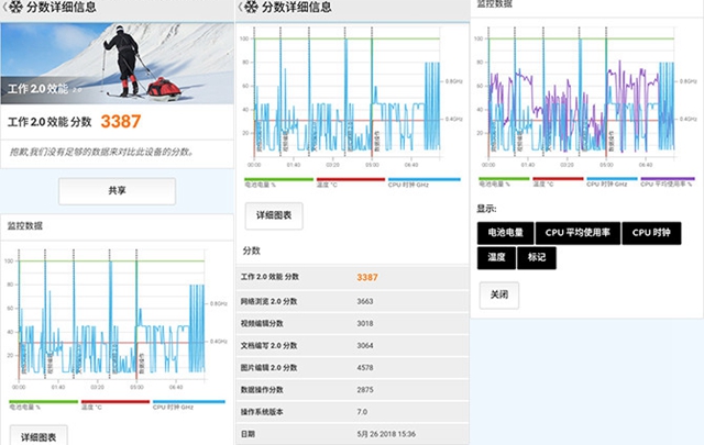 魅藍6T值得買嗎？魅藍6T全面評測