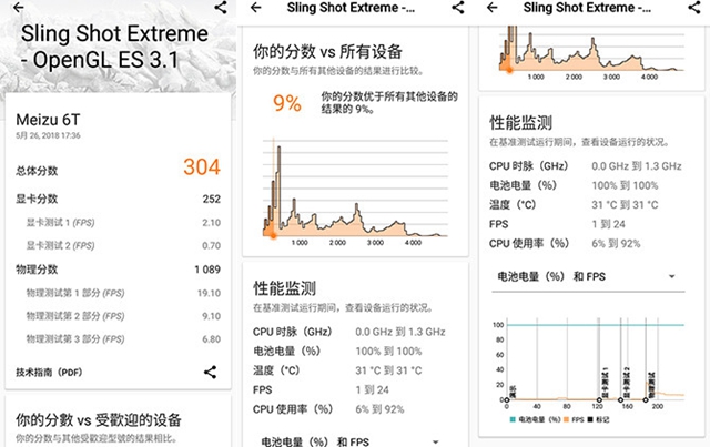 魅藍6T值得買嗎？魅藍6T全面評測