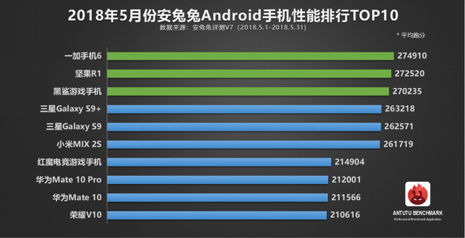 vivo NEX值得買(mǎi)嗎？vivo NEX全面評(píng)測(cè)