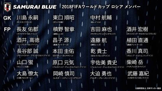 2018世界杯哥倫比亞vs日本誰(shuí)會(huì)贏 哥倫比亞vs日本比分預(yù)測(cè)