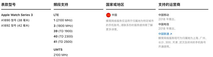 庫(kù)克服軟！iPhone真要支持雙卡雙待了