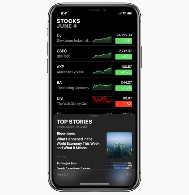 iOS12預(yù)示著未來iPhone和iPad的五個走向