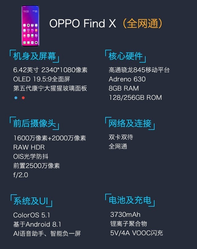 OPPO Find X值得買嗎？OPPO Find X評(píng)測(cè)