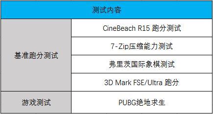 銳龍7 2700與i7-8700對比評測 R7-2700和i7-8700哪個(gè)好