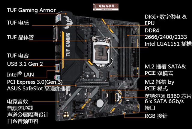 i7-8700配什么主板好？最新適合搭配i7 8700的主板推薦