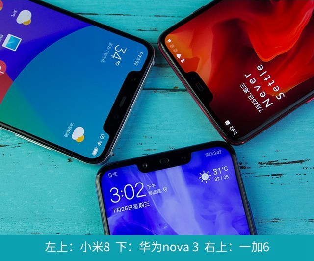 華為Nova3、小米8、一加6對(duì)比評(píng)測(cè) 三千國(guó)產(chǎn)機(jī)對(duì)決