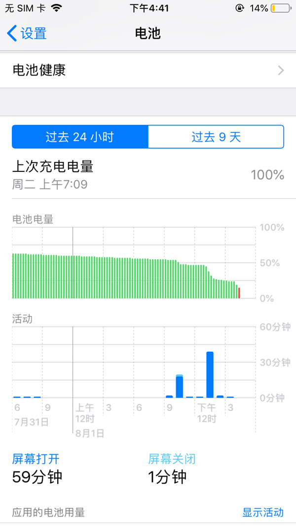 iOS12 beta5耗電嚴重嗎？iOS12 beta5續航發熱問題匯總