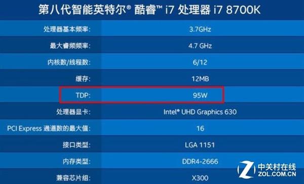 電源功率怎么選？老司機都不一定能告訴你