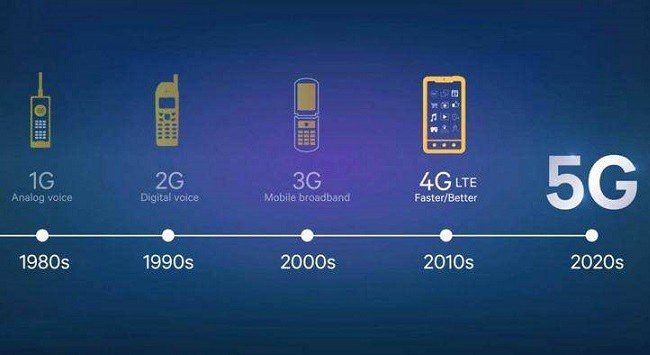 iPhone9支持5G嗎 iPhone 5G手機大概多久能出？