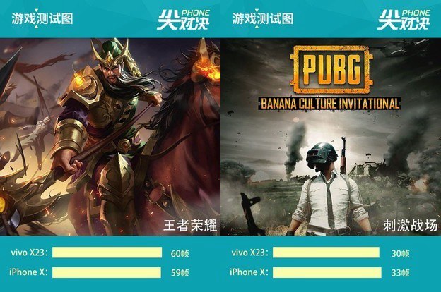 vivo X23和iPhone X哪個(gè)好？蘋果X對比vivo X23區(qū)別評測
