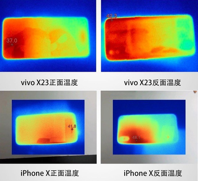 vivo X23和iPhone X哪個(gè)好？蘋果X對比vivo X23區(qū)別評測
