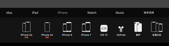 iPhone Xs系列為什么不值得買(mǎi)？看完你就明白