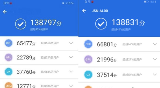 華為暢享9 Plus和榮耀8X哪個好？榮耀8X對比華為暢享9 Plus區別