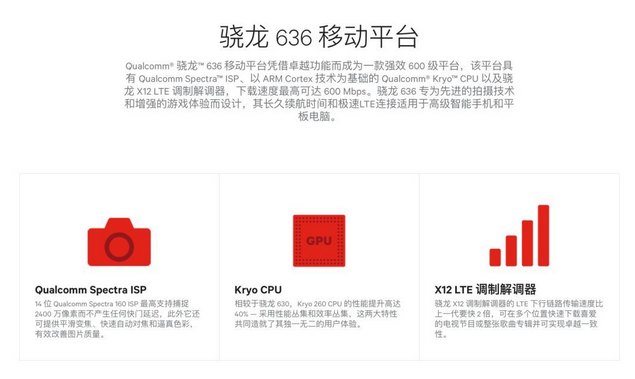 驍龍632和636對(duì)比哪個(gè)好？驍龍636與驍龍632區(qū)別在哪里？