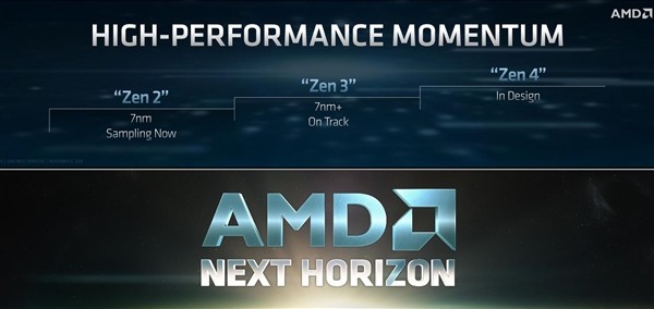 AMD首次宣布Zen 4架構 5nm工藝自信滿滿！