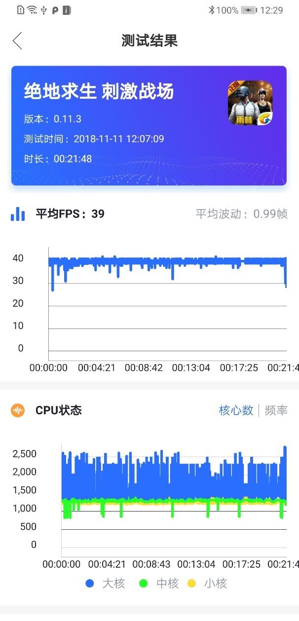 華為Mate 20 X對比iPhone XS Max：誰才是最強游戲旗艦！