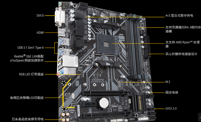 RX590 8G顯卡來襲！6000元銳龍R7-2700配RX590新3A平臺(tái)配置推薦