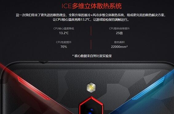 紅魔Mars電競(jìng)手機(jī)怎么樣？紅魔Mars優(yōu)缺點(diǎn)評(píng)測(cè)