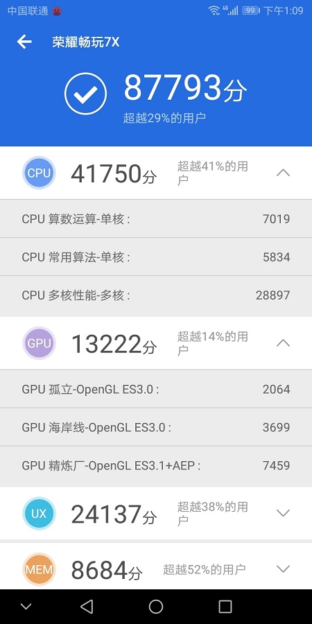 華為暢享9和榮耀暢玩7X哪個好？華為暢享9和榮耀暢玩7X區(qū)別對比