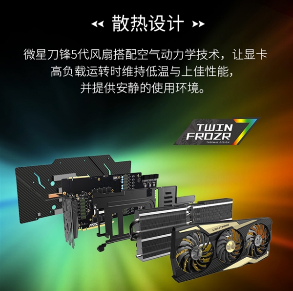 18888元！微星發(fā)布RTX 2080 Ti Lighting Z：19相三八針供電