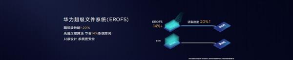 DNA級優化！華為EMUI 9.1三大利器：刷新流暢新高度
