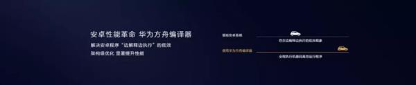 DNA級優化！華為EMUI 9.1三大利器：刷新流暢新高度