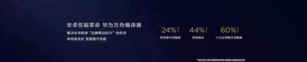 DNA級優化！華為EMUI 9.1三大利器：刷新流暢新高度