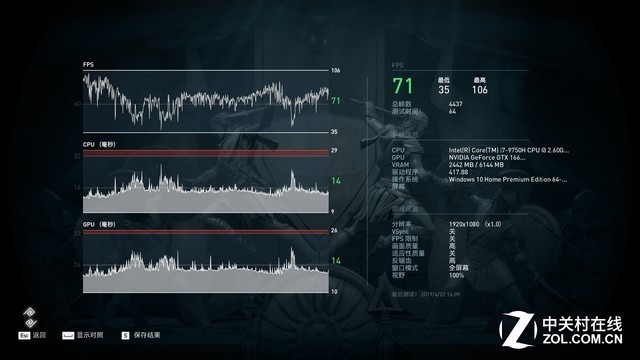 i7-9750H+GTX 1660 Ti 機(jī)械革命深海幽靈Z2首測(cè) 
