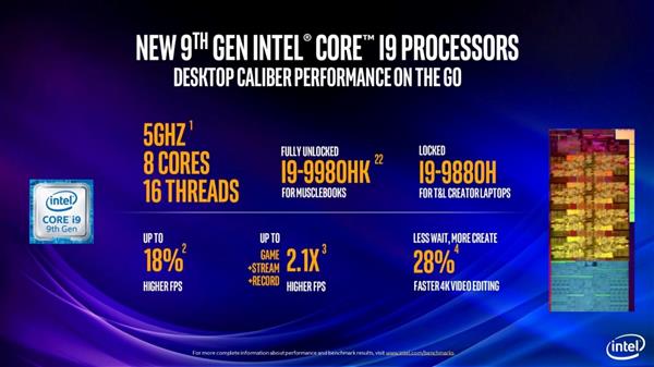 Intel第九代移動版標壓酷睿處理器深度解析：游戲本跨入全新時代