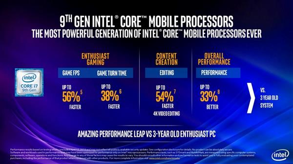 Intel第九代移動版標壓酷睿處理器深度解析：游戲本跨入全新時代