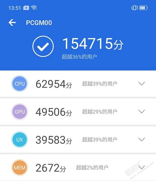 OPPOK3和紅米Note7Pro哪個(gè)好_全方位區(qū)別對比評測