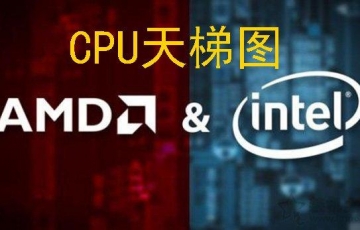 2019年6月-7月臺(tái)式電腦CPU天梯圖性能排行榜，怎么比較CPU的好壞？