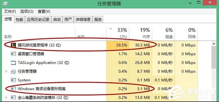Win10系統LOL幀數太低怎么辦？LOL幀數太低解決辦法