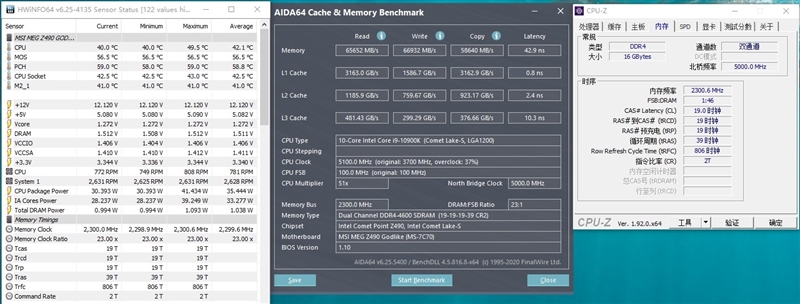來(lái)自4600MHz C19的感動(dòng)！微星MEG Z490 GODLIKE主板評(píng)測(cè)