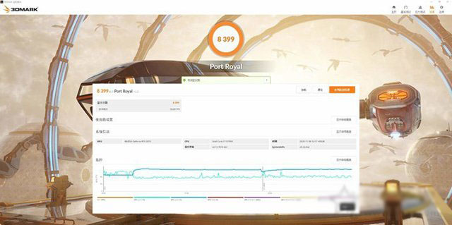 暢玩2K游戲大作！i7-10700KF配RTX3070萬元DIY電腦主機配置清單